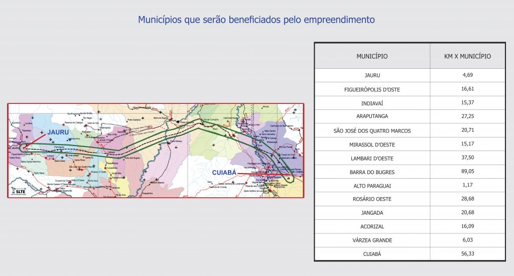 Mapa Site - 02